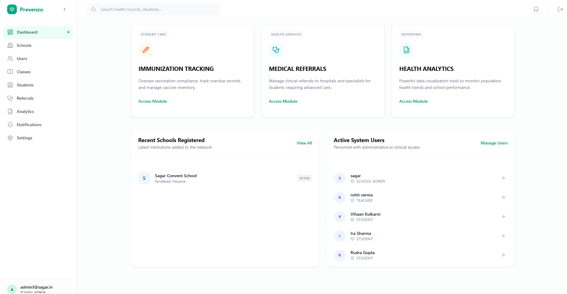 Prevenzo dashboard modules and active users at Sagar Convent School